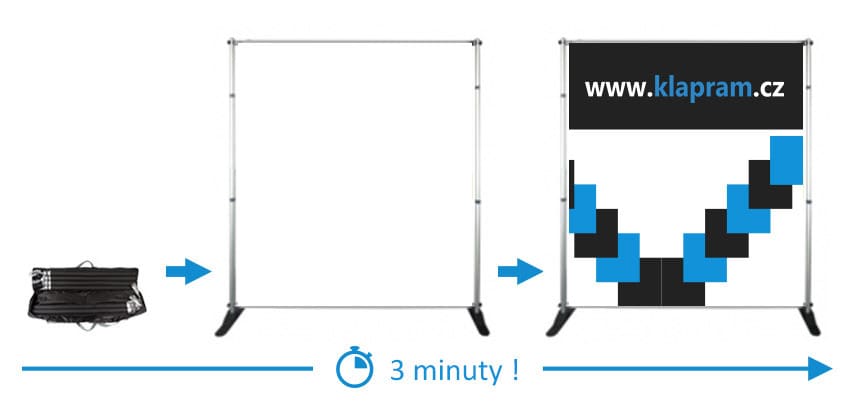 BANNER WALL