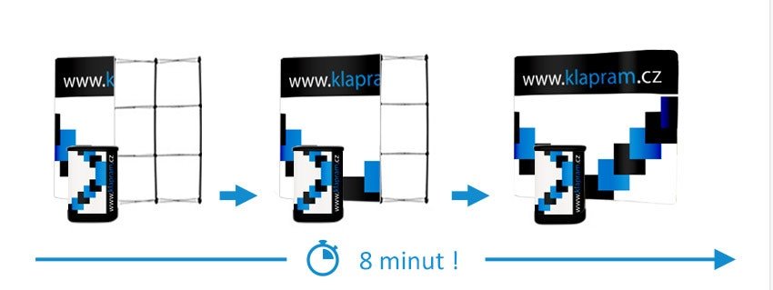 POP UP PREZENTAČNÍ STĚNA – velký kufr